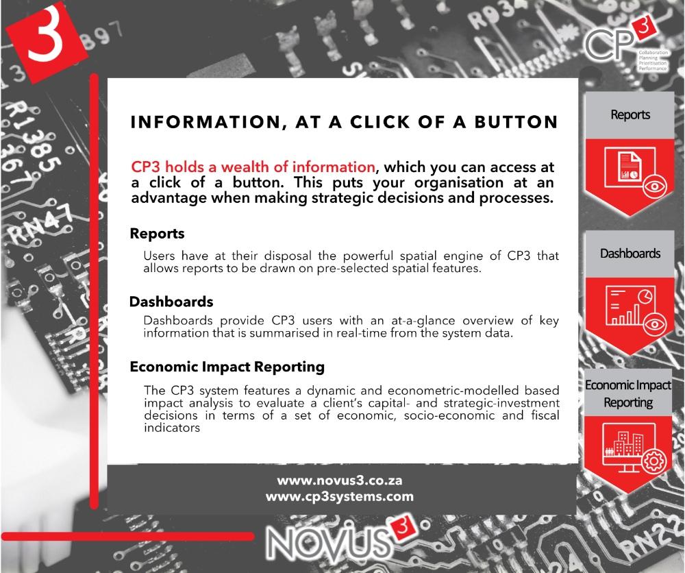 CP3_Post 4_Info at the click